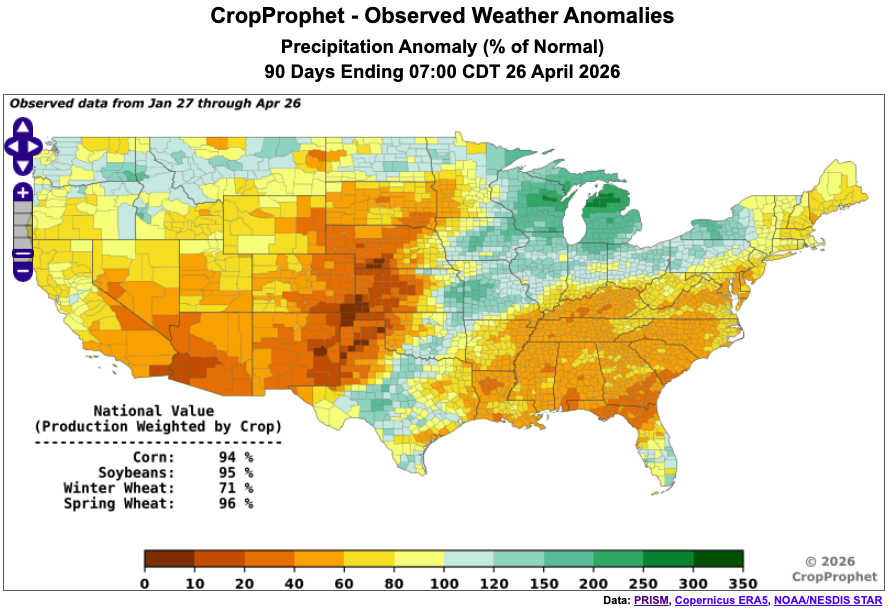 CropProphet's tweet photo. HRW wheat planted-acre regions are in their 5th driest 90-day period since 1981.

US HRW wheat planted-acre-weighted precipitation is running near 56% of normal for the period ending April 25, 2026.

For the 90-day window ending April 25, HRW wheat regions show a planted-acre-weighted precipitation deficit of 1.75 inches, with total precipitation of 2.28 inches.

The dryness is concentrated across the core HRW planted-acre regions, making the spatial distribution important when assessing crop risk.

The key question from here is whether upcoming precipitation can meaningfully improve conditions before crop development advances further.

What are you watching most closely: forecast rainfall, soil moisture, crop condition ratings, or yield risk?

#OATT #AgWx #AgWeather #Wheat #Plant2026 #Drought