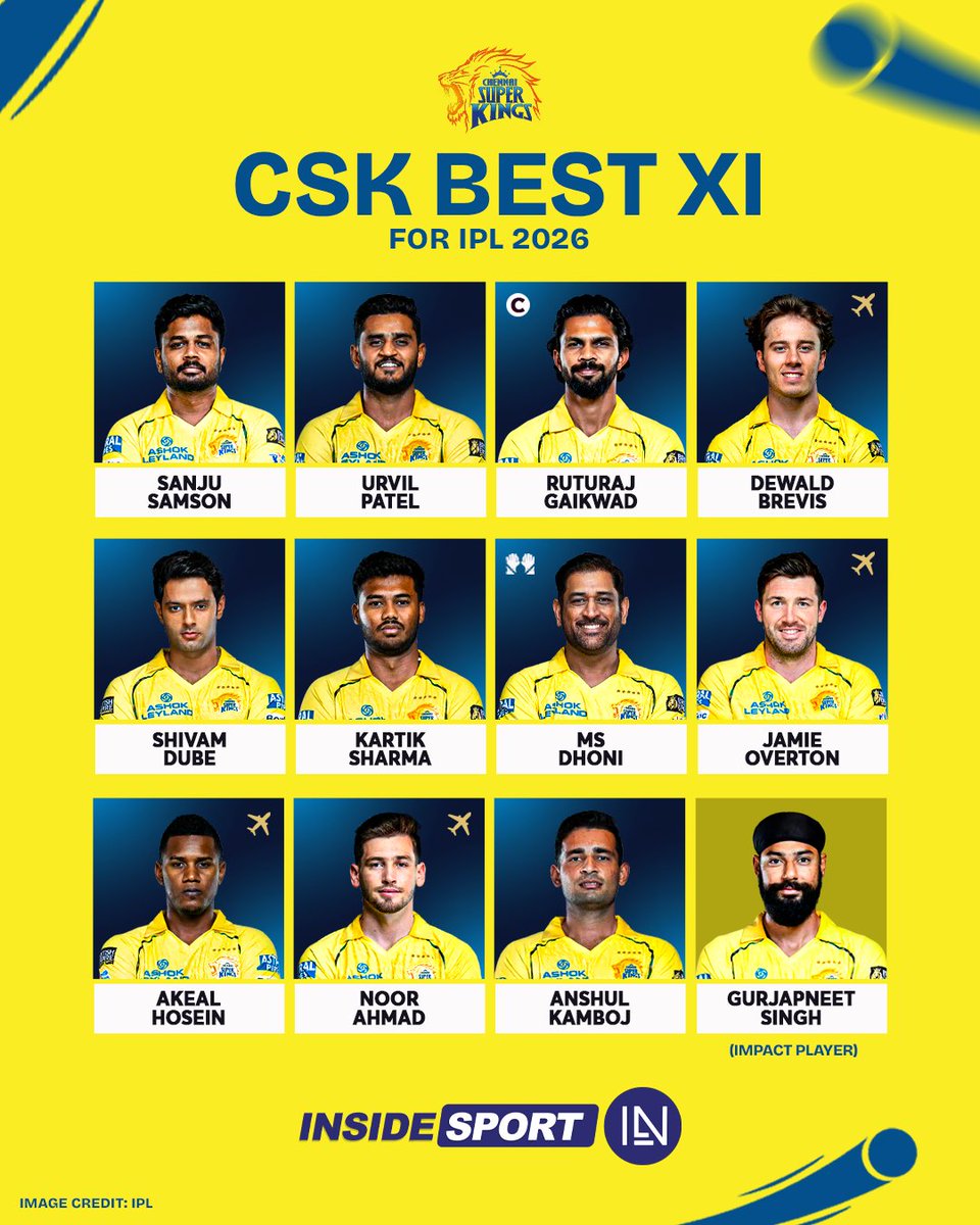 InsideSportIND's tweet image. Would you like to suggest any changes? 🟡🏏👇

#IPL2026 #CSK #MSDhoni #SanjuSamson #Cricket