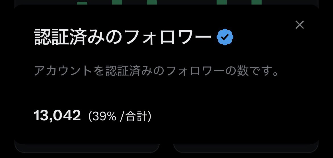 はるか♀@双子座生活 tweet media