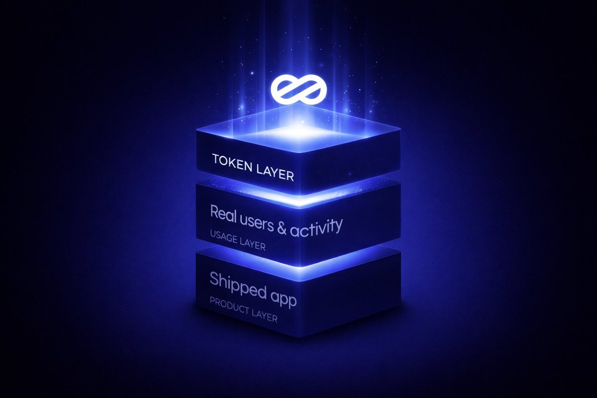 soooo <a href="/EitherwayAI/">Eitherway</a>:
 
- AI-native development platform 
- Turns natural language into fully deployed, production-ready applications
- Runs on Claude Sonnet 4.6
- You describe what you want, get the product you want
- Writes real, scalable code
- Installs dependancies
- Configures