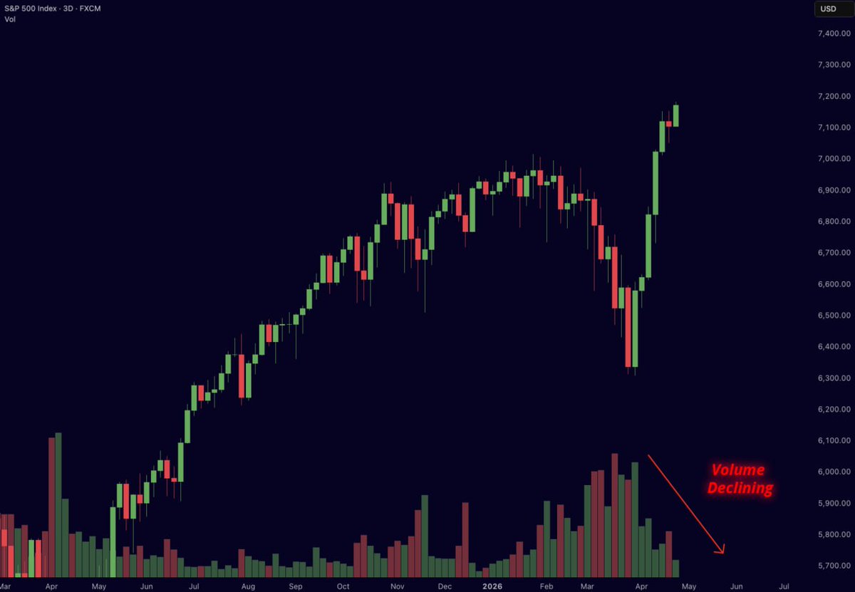 Mister Crypto tweet media