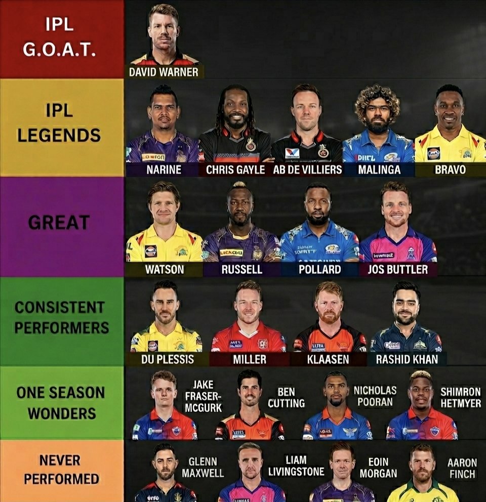 PRIYANSHU 🐐 tweet media