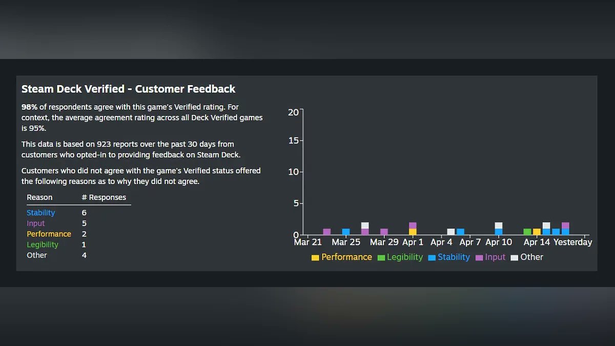 KeyforSteam tweet media