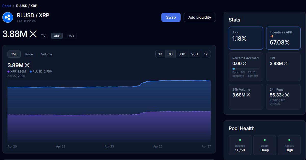First Ledger tweet media