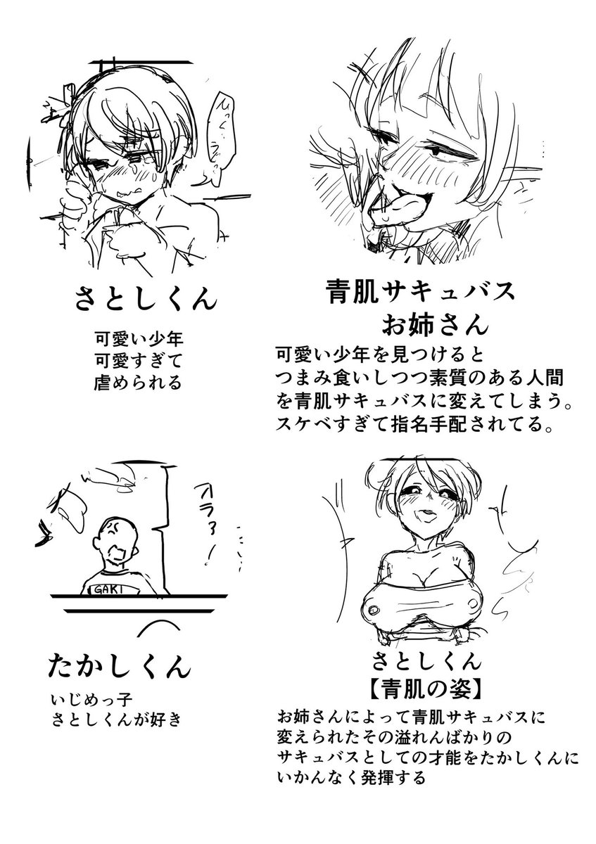 青肌サキュバスエロ漫画の登場人物紹介 