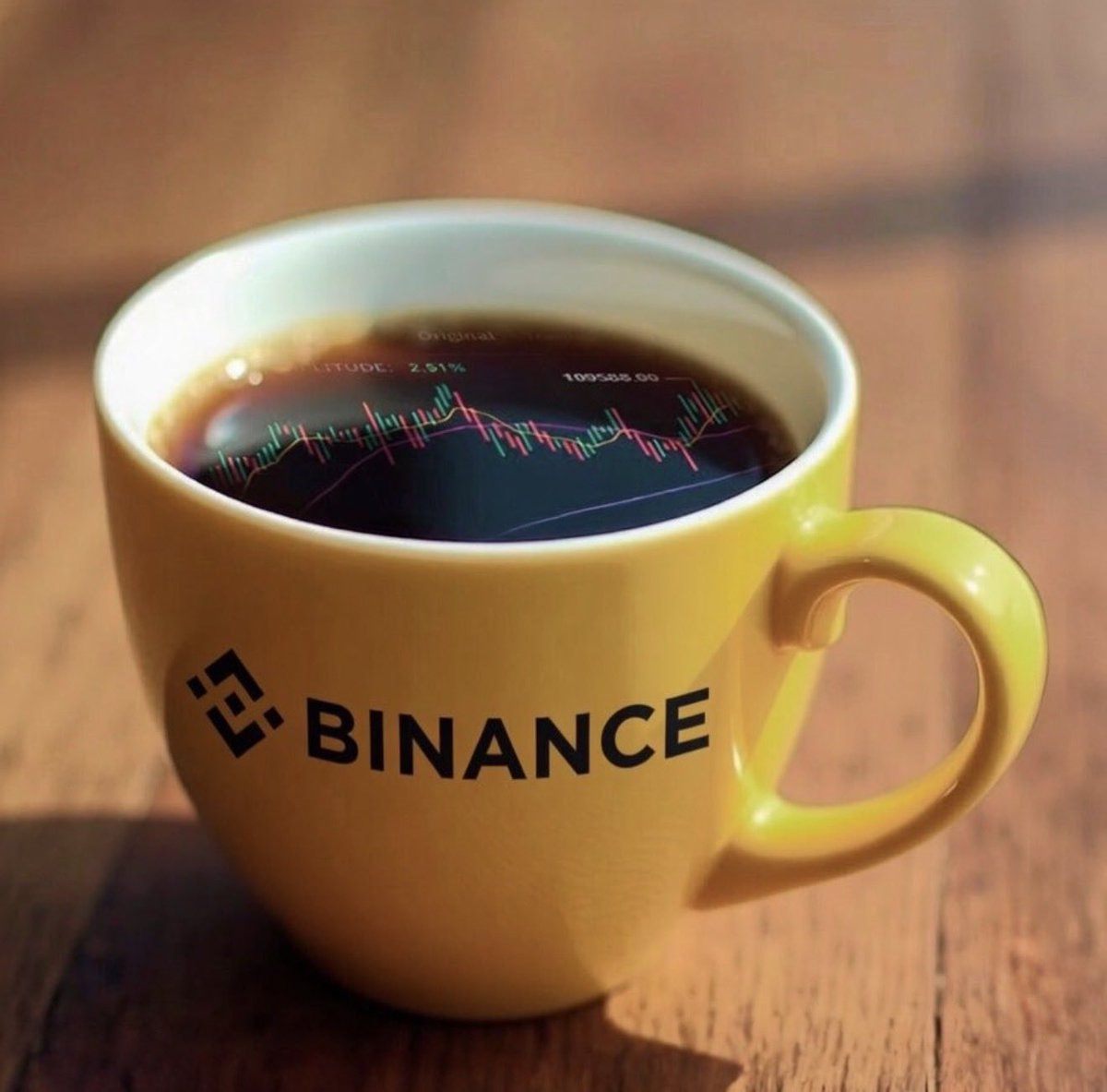 CoinMarketTok tweet media