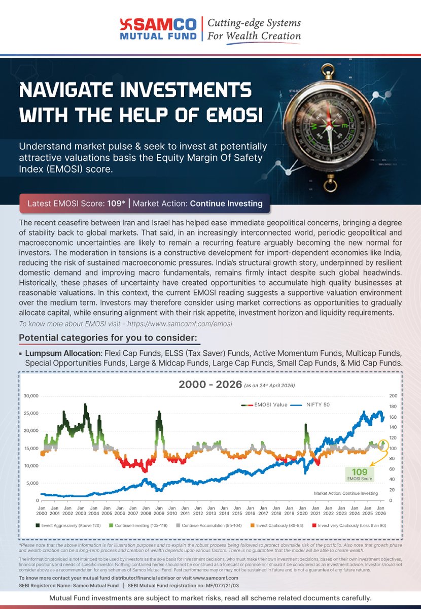 Samcomutualfund's tweet image. Wondering how to make your equity moves this week?

Let the latest 𝗘𝗠𝗢𝗦𝗜 𝘀𝗰𝗼𝗿𝗲 help you.

Know more about 𝗘𝗠𝗢𝗦𝗜 here: samcomf.com/emosi

#SamcoMutualFund #GrowWithSamco #EMOSI #NIFTY #MutualFunds #Investment #SmartInvest #FinancialMarket