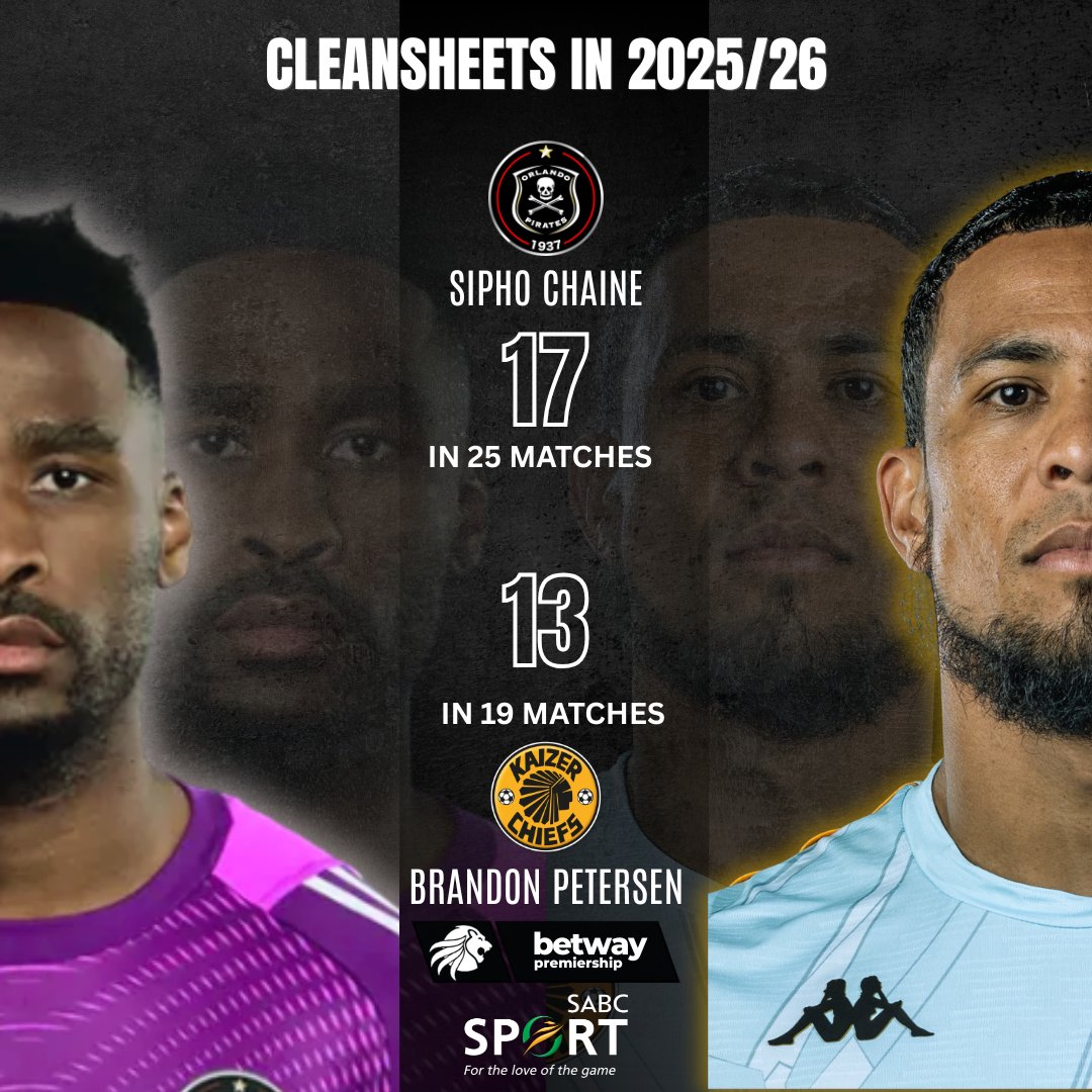 SABC Sport tweet media