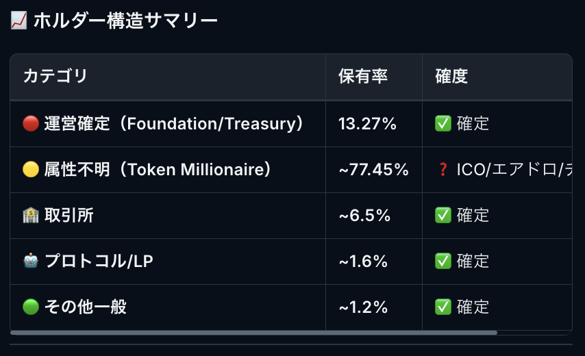 まーふぃー＠ビットコイン tweet media