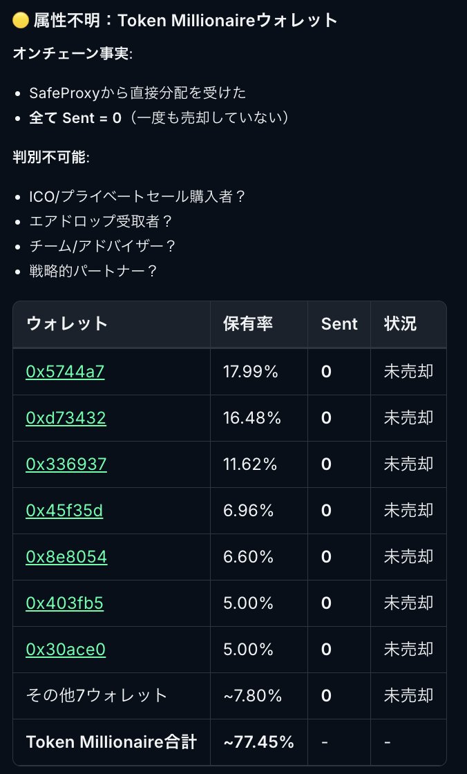 まーふぃー＠ビットコイン tweet media