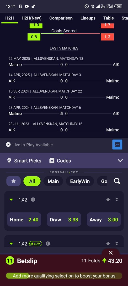 Donnie 🥷💫 tweet media