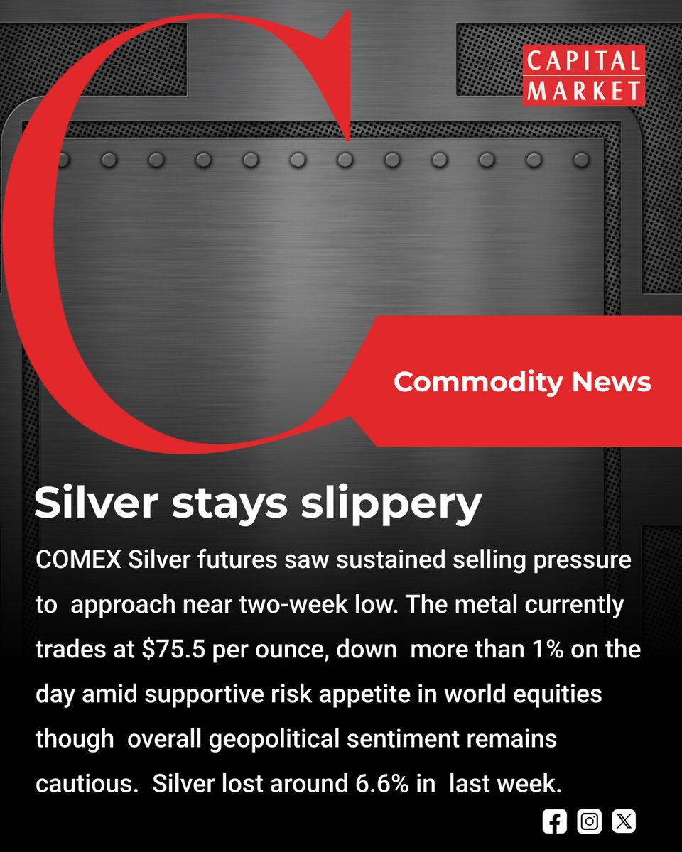 CapitalMarket17's tweet image. Silver Remains Under Pressure as Market Momentum Turns Slippery
capitalmarket.com
#Silver #PreciousMetals #CommodityMarket #SilverPrices #MarketUpdate #TradingNews #BullionMarket #MetalsWatch #InvestorAlert #GlobalMarkets #CommodityTrends #SafeHaven #MarketVolatility