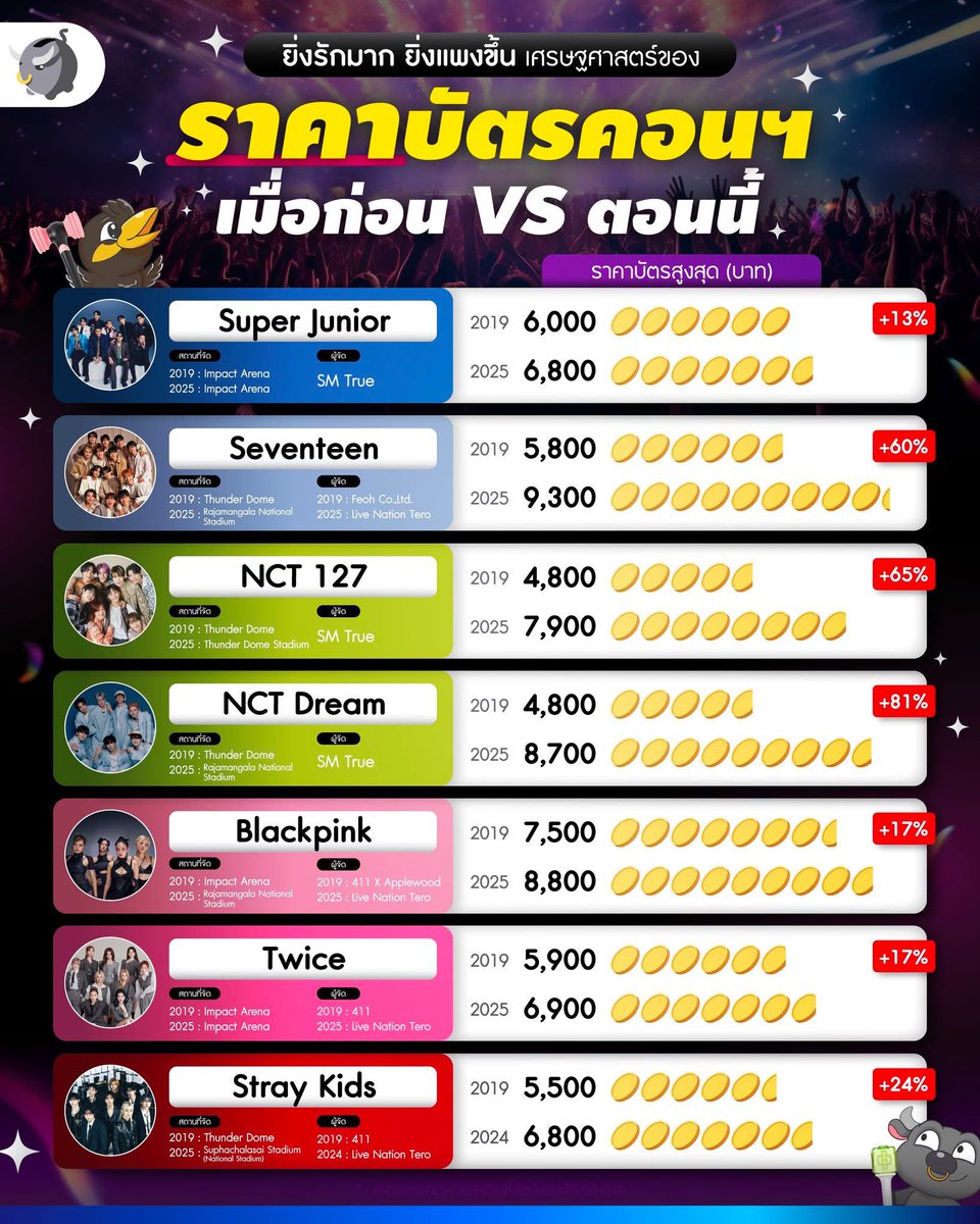 Katz Lee. ★★ tweet media