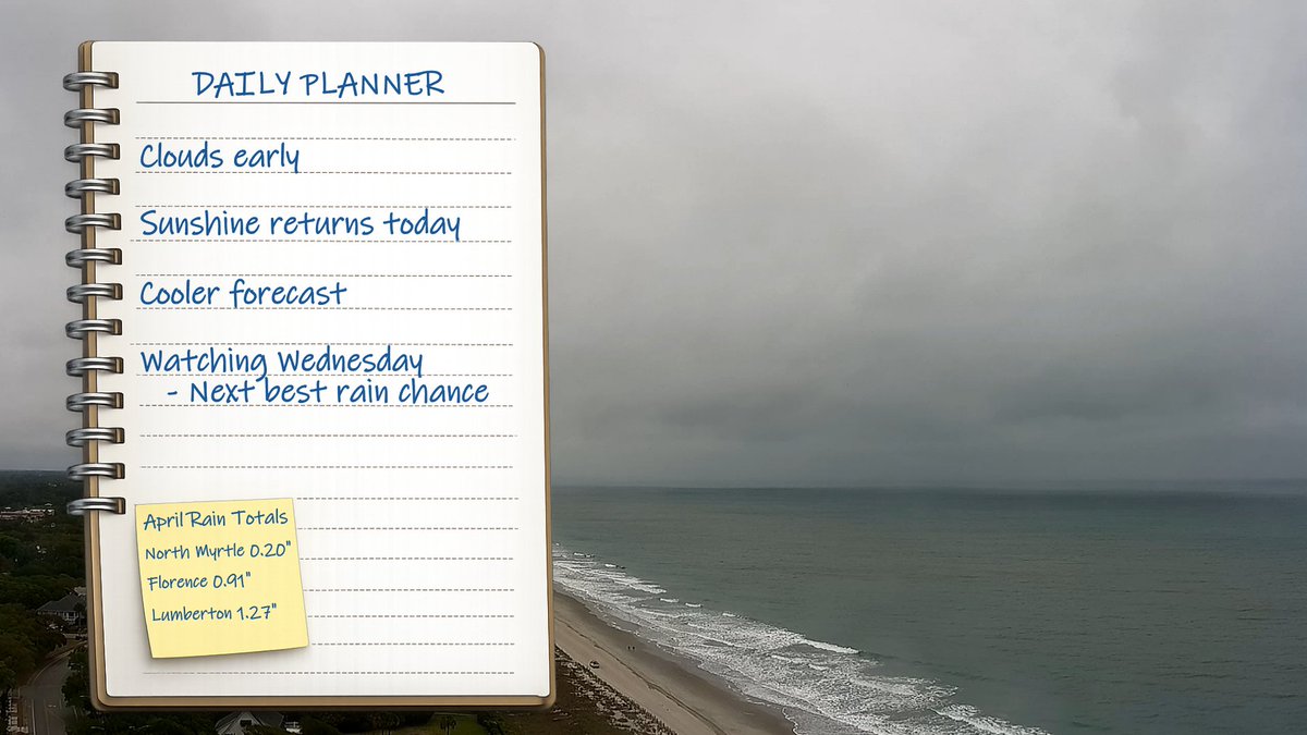 AndrewWMBF's tweet image. It's cool and cloudy to start the day. Didn't pick up on the rain this weekend? Our next best chance for rain arrives on Wednesday. @wmbfnews @jamiearnoldWMBF #scwx #ncwx #myrwx