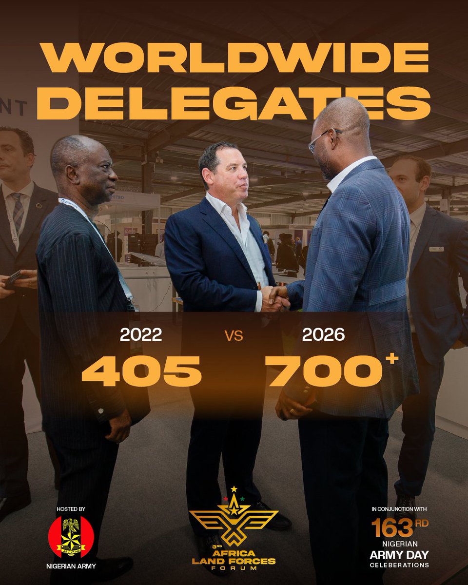 AfricaLandForce's tweet image. 700+ worldwide delegates at ALFF 2026, up from 405 at ALFF 2022
Bigger conversations, stronger collaboration, greater impact.

📆 4–6 July 2026
📍 Port Harcourt
🔗 africalandforces.com

#ALFF2026 #AfricaLandForces #DefenceIndustry #LandForces