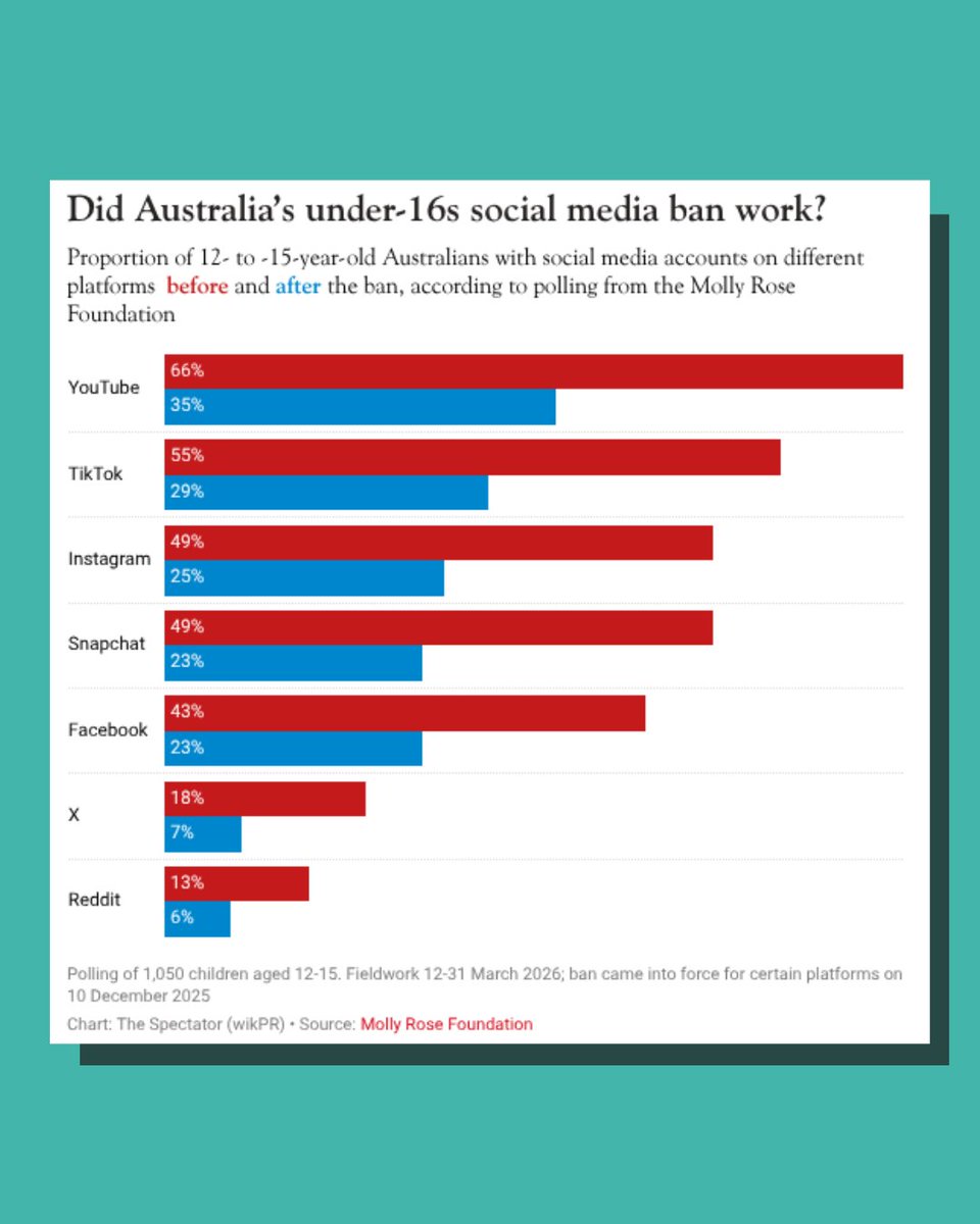 Labour Digital Rights Network tweet media