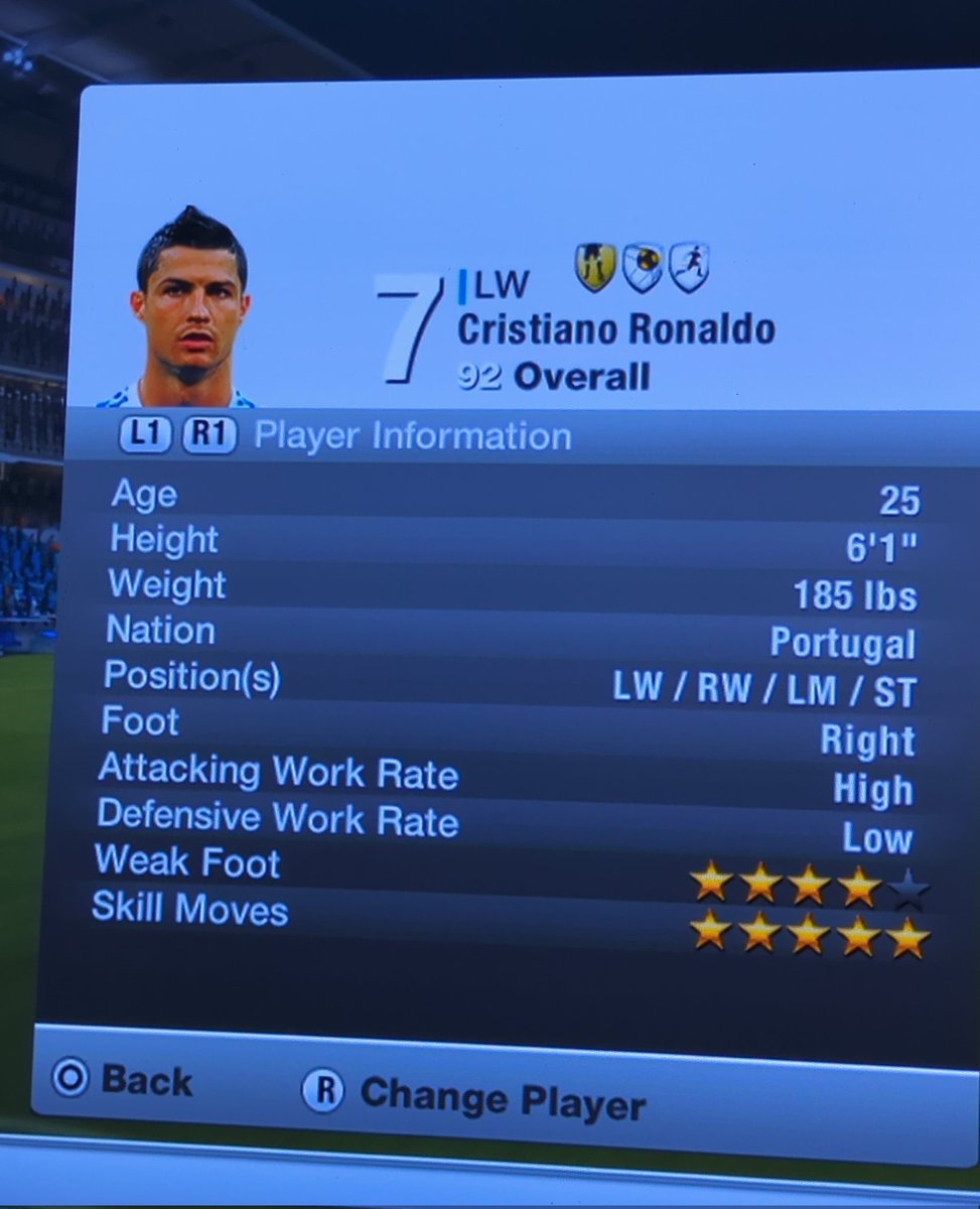 The only player in history who has played as LW, RW, LM, and ST