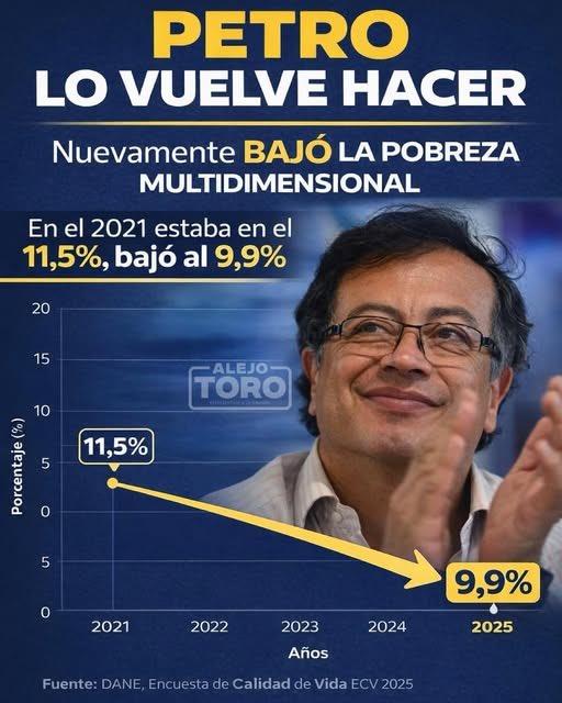 Alfredod1A's tweet photo. @ECandidatos @IvanCepedaCast Los noto asustados https://t.co/kBC3YeI2ZB