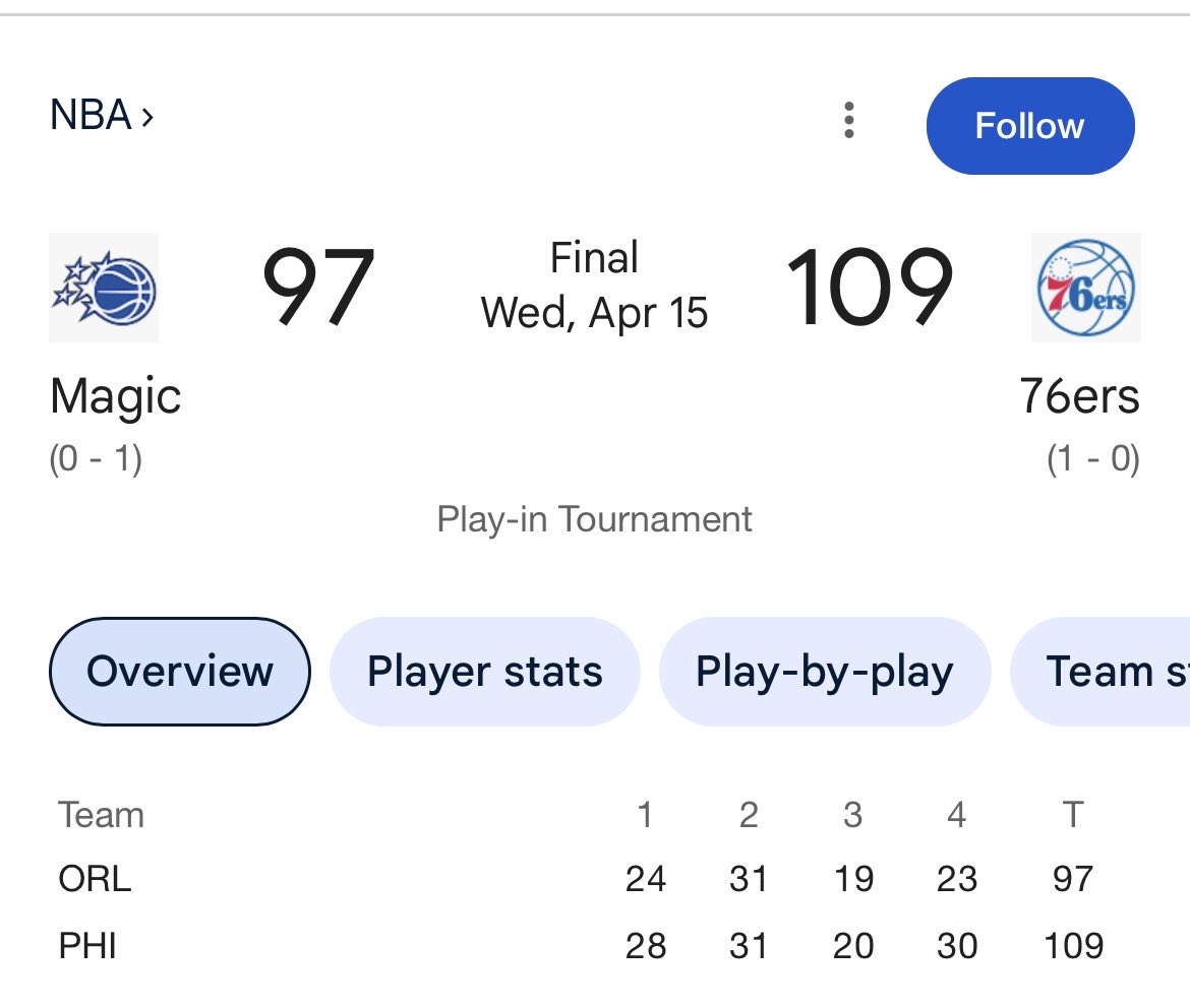 O-Town Gator tweet media