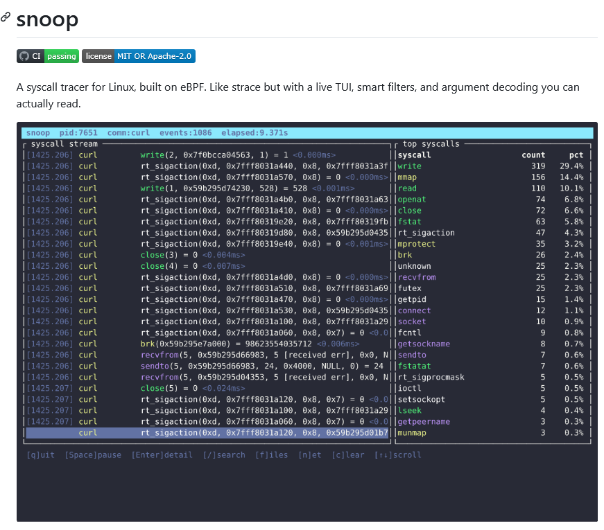 blackstormsecbr's tweet image. snoop:

A syscall tracer for Linux, built on eBPF. Like strace but with a live TUI, smart filters, and argument decoding you can actually read.

github.com/pandaadir05/sn…

#linux #ebpf #infosec #informationsecurity #cybersecurity