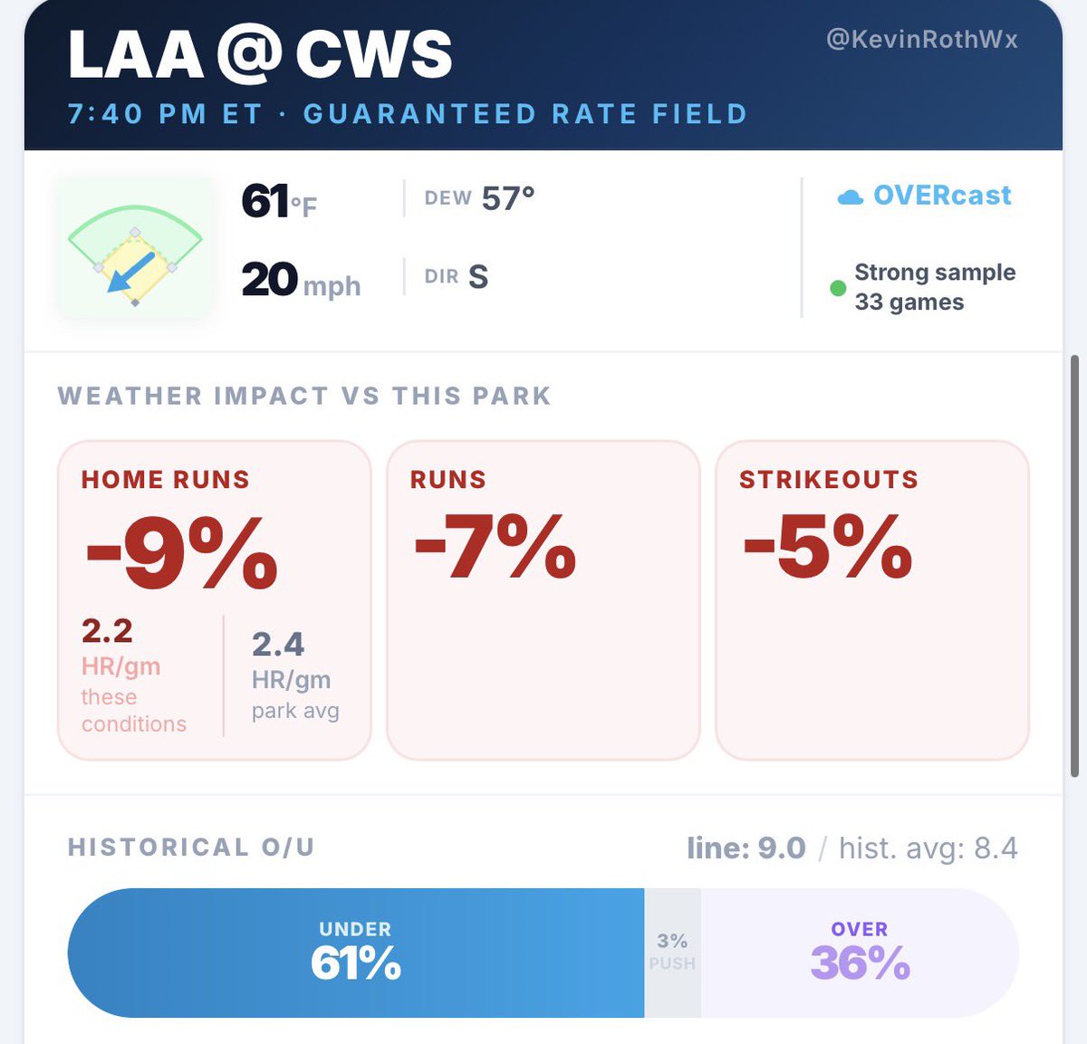 Kevin Roth tweet media