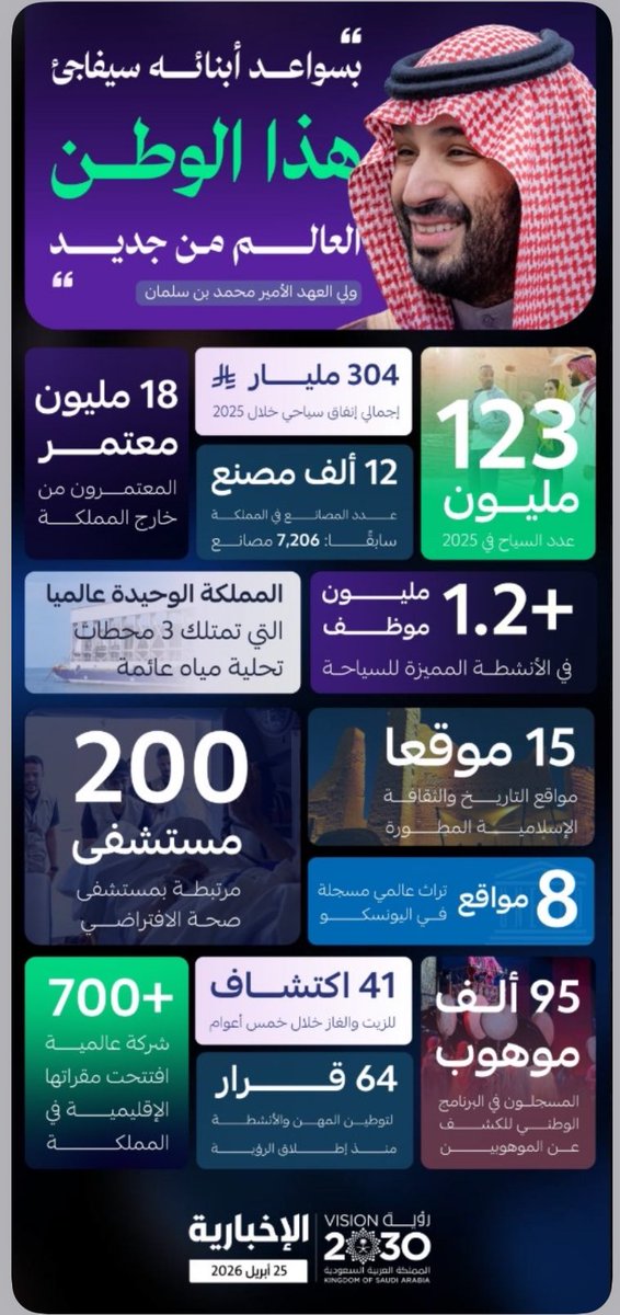مانع آل صقر tweet media