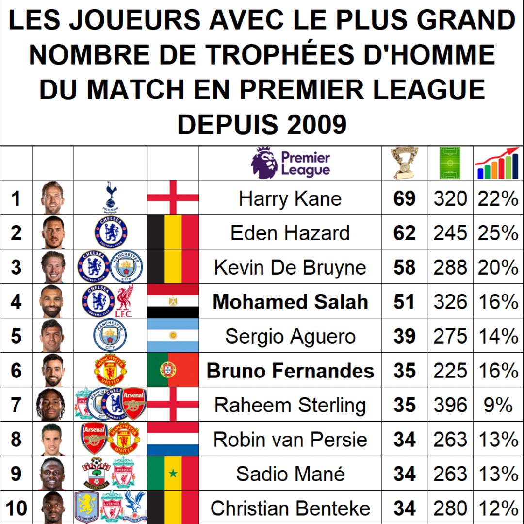 PopFoot tweet media