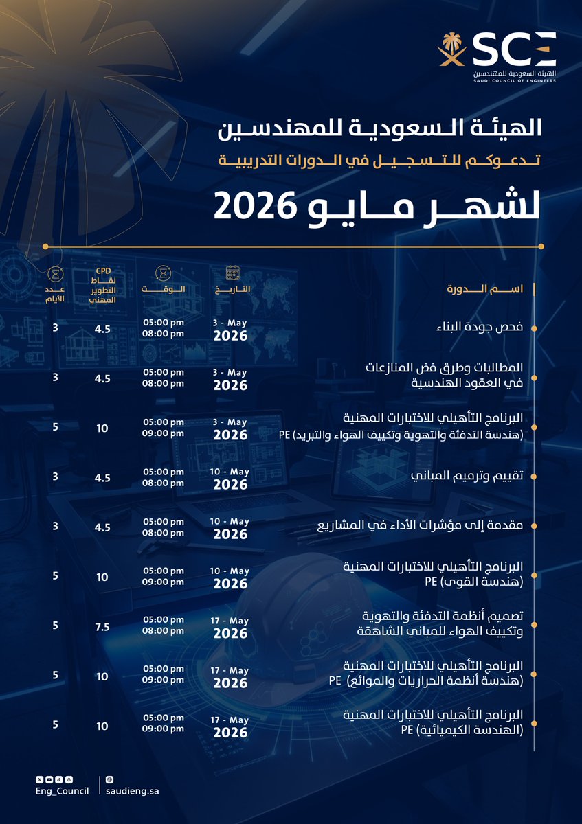 الهيئة السعودية للمهندسين tweet media