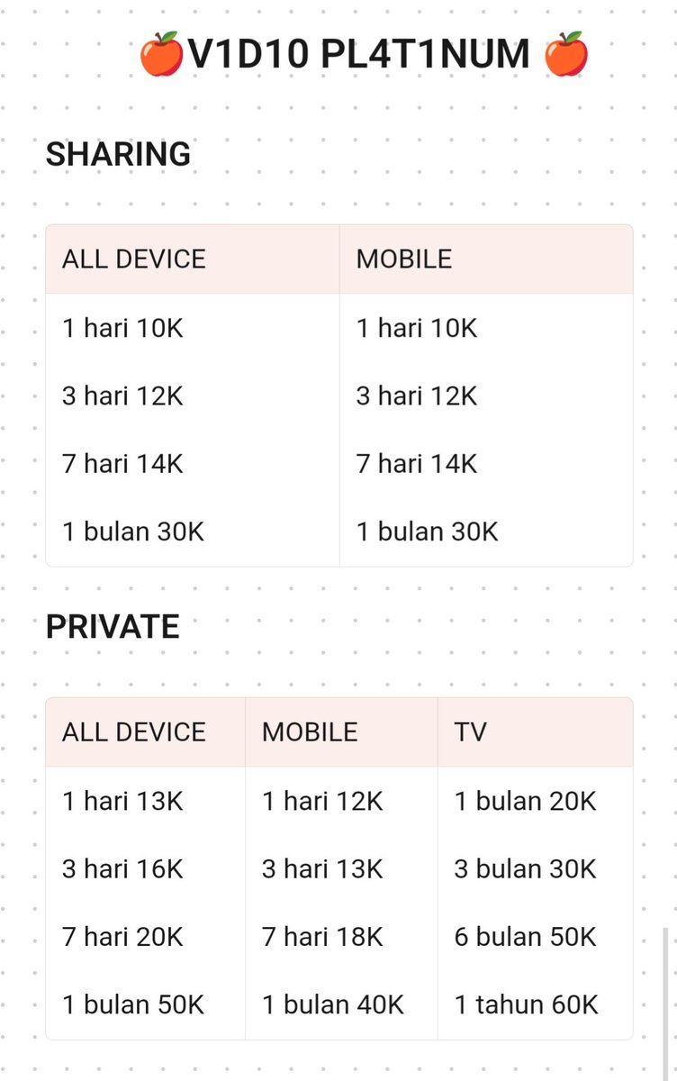 ecici k! jual semua 4900 testi tweet media
