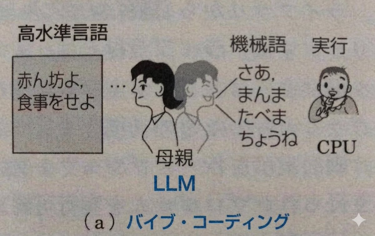 Yashiro tweet media