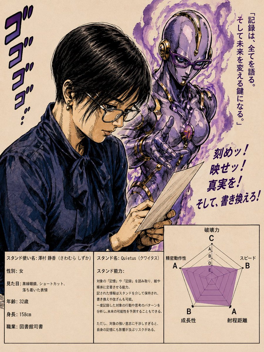 あんず美化100%‼️‼️‼️🤣🤣🤣