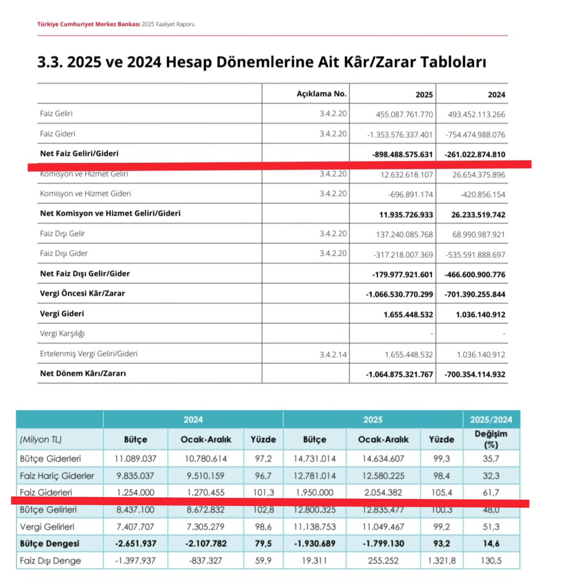 Menekşe Yılmaz tweet media