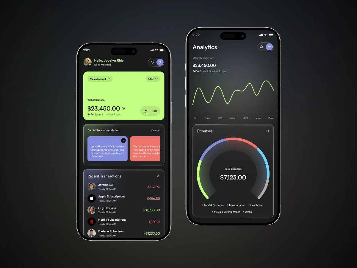 UX Murad tweet media