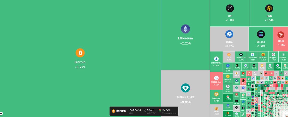 E8 Crypto tweet media