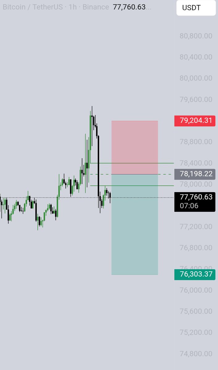 TraderNX tweet media