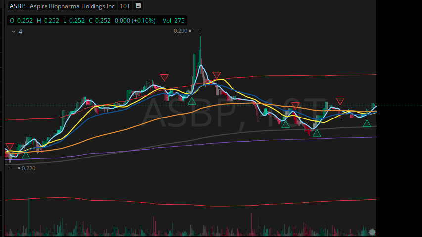 LeonDbull tweet media