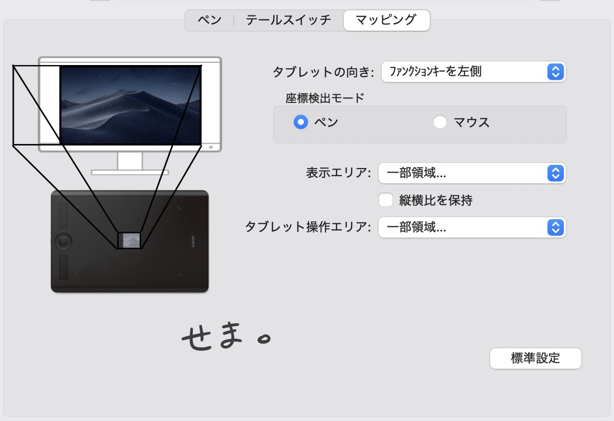 伊那田 tweet media