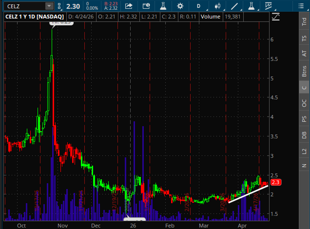 Equity Genie tweet media