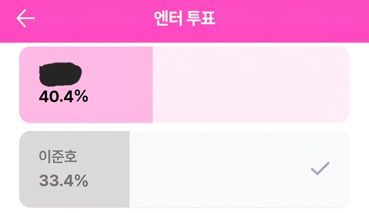 jiniforit's tweet image. 와 7% 차이야 ㅜㅜ
준호의 전부인 우리들!! 좀만 더 달려요🔥

#준호 #이준호 #JUNHO #LEEJUNHO