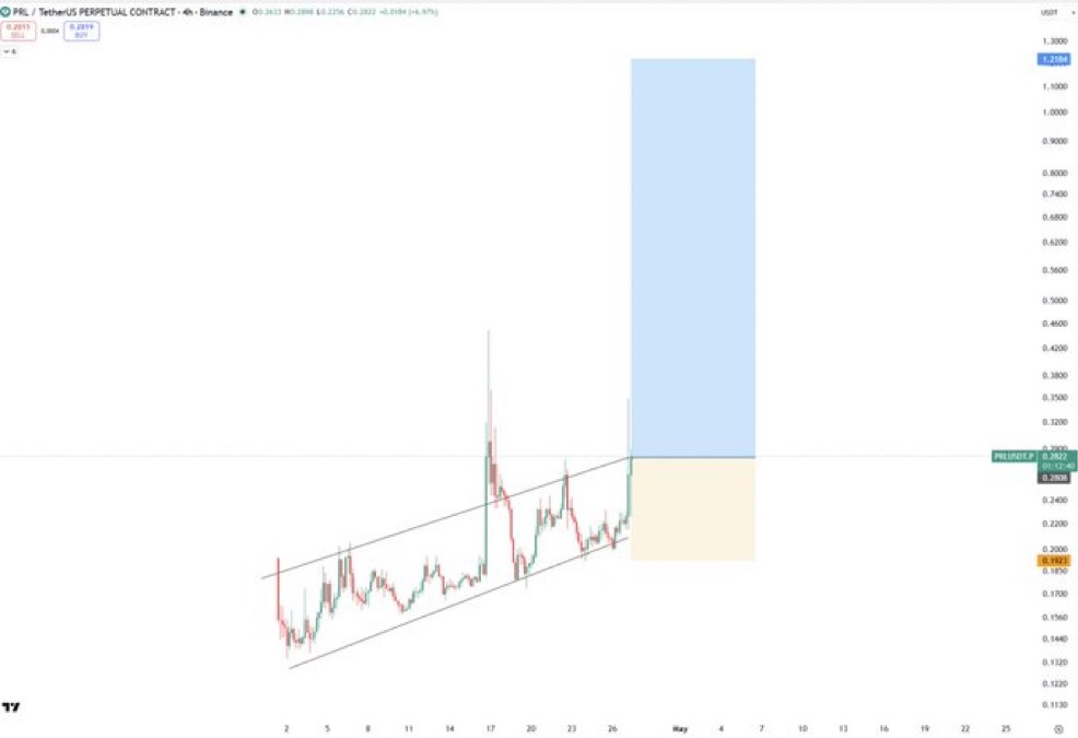 LλURA-VΞRSΞ tweet media