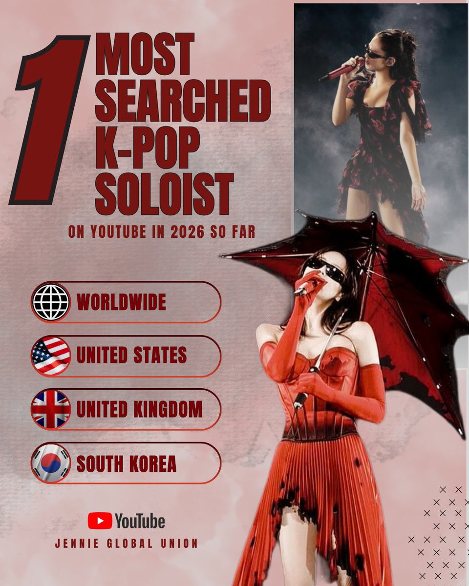 Jennie Global Union tweet media