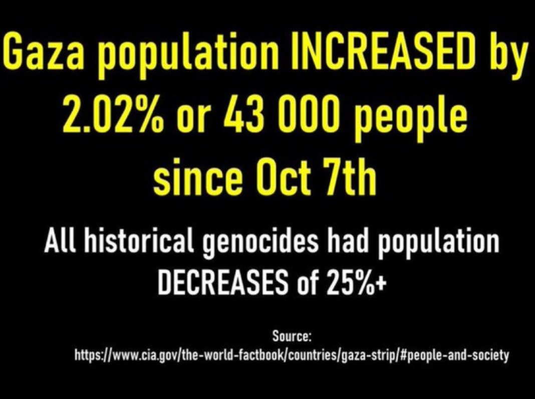 MilaGriebel's tweet image. Only apartheid is in Gaza . #FactsMatter