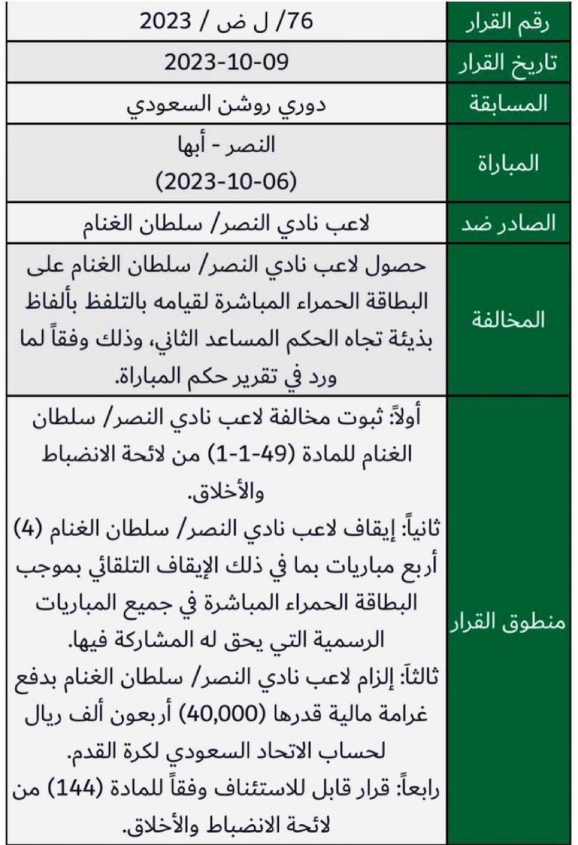 ماجد بن عبدالمحسن tweet media