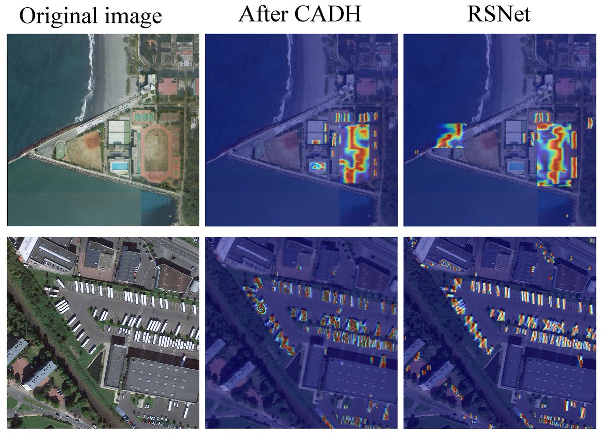 RemoteSens_MDPI's tweet image. 👇👇 RSNet: Compact-Align #Detection Head Embedded Lightweight Network for Small #Object #Detection in #RemoteSensing

✍️ Qing Dong et al.
🔗 brnw.ch/21x1Yiz