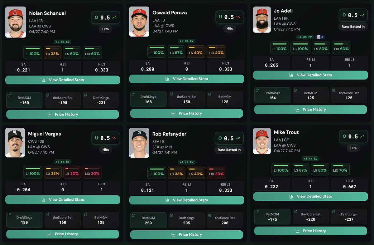 WagerLens tweet media