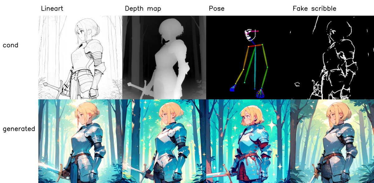 Kohya Tech tweet media