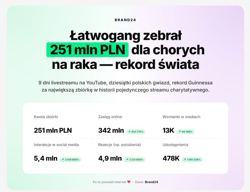 Wojtek Kardyś tweet media