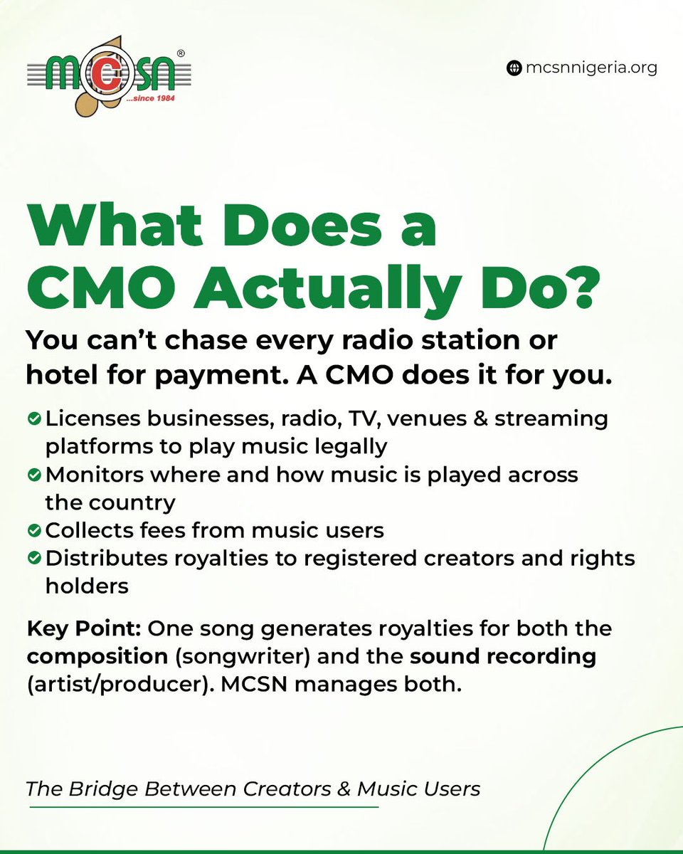 Musical Copyright Society Nigeria (MCSN) tweet media