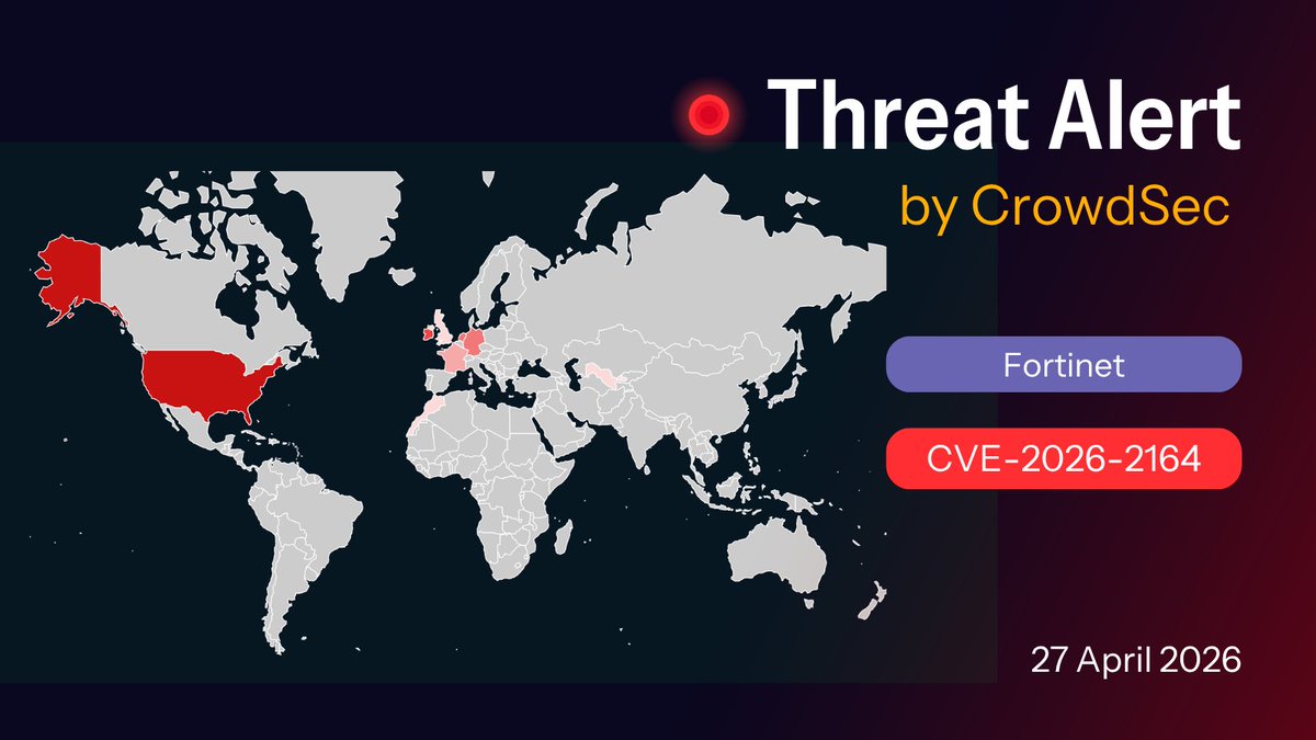 CrowdSec tweet media