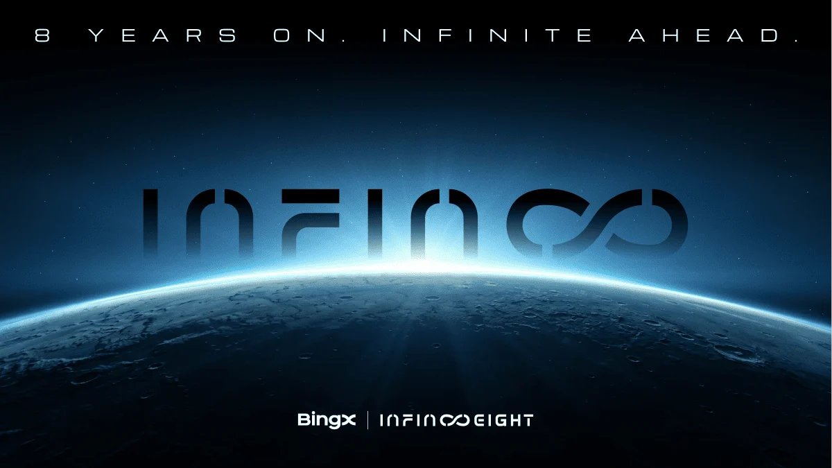 BingX South Asia tweet media